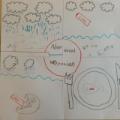 Artists: Milan, Annemijn en Vera<br><i>Montessori Steigereiland</i>