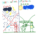Artist: Evan<br><i>Montessori Steigereiland</i>